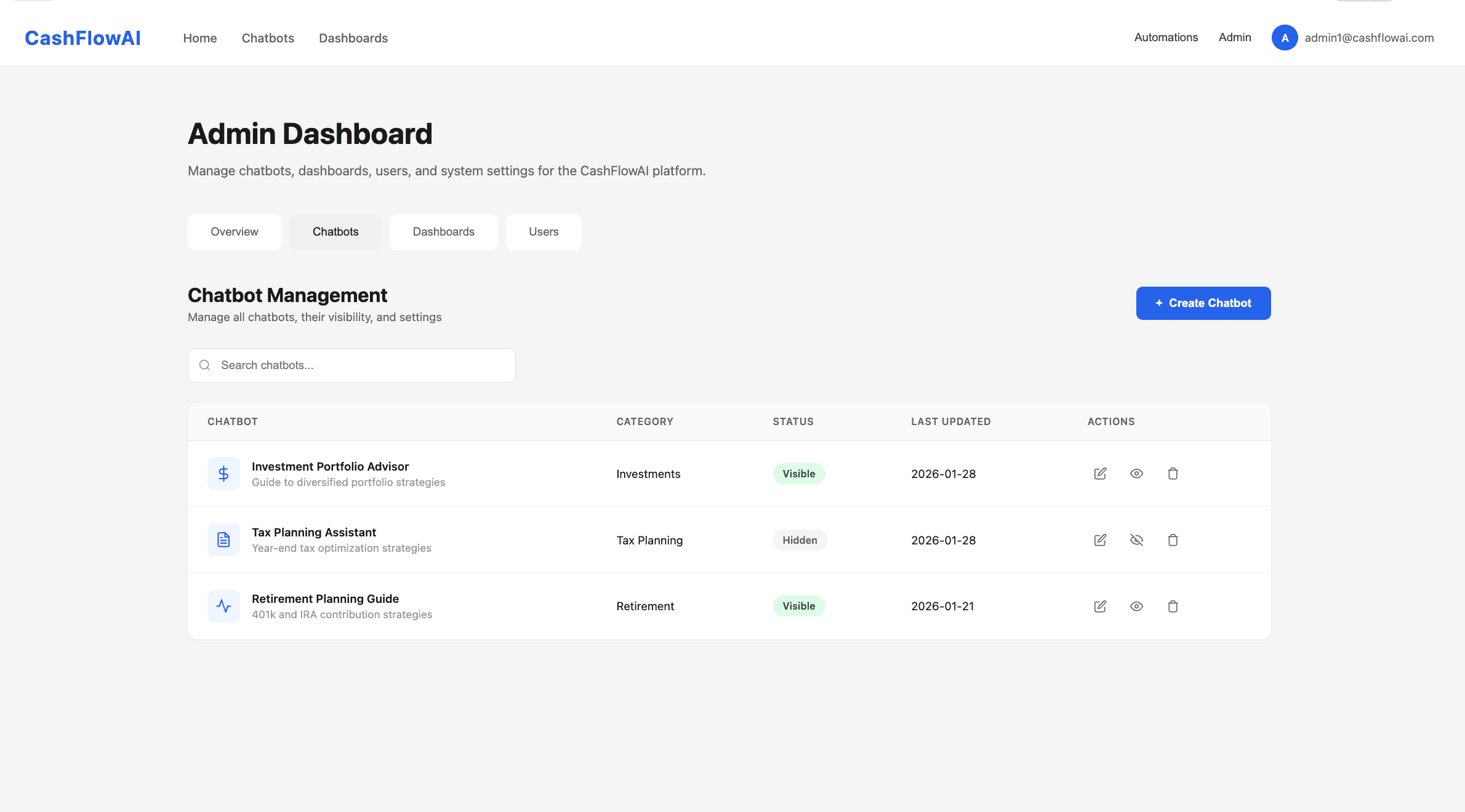 CashFlowAI platform