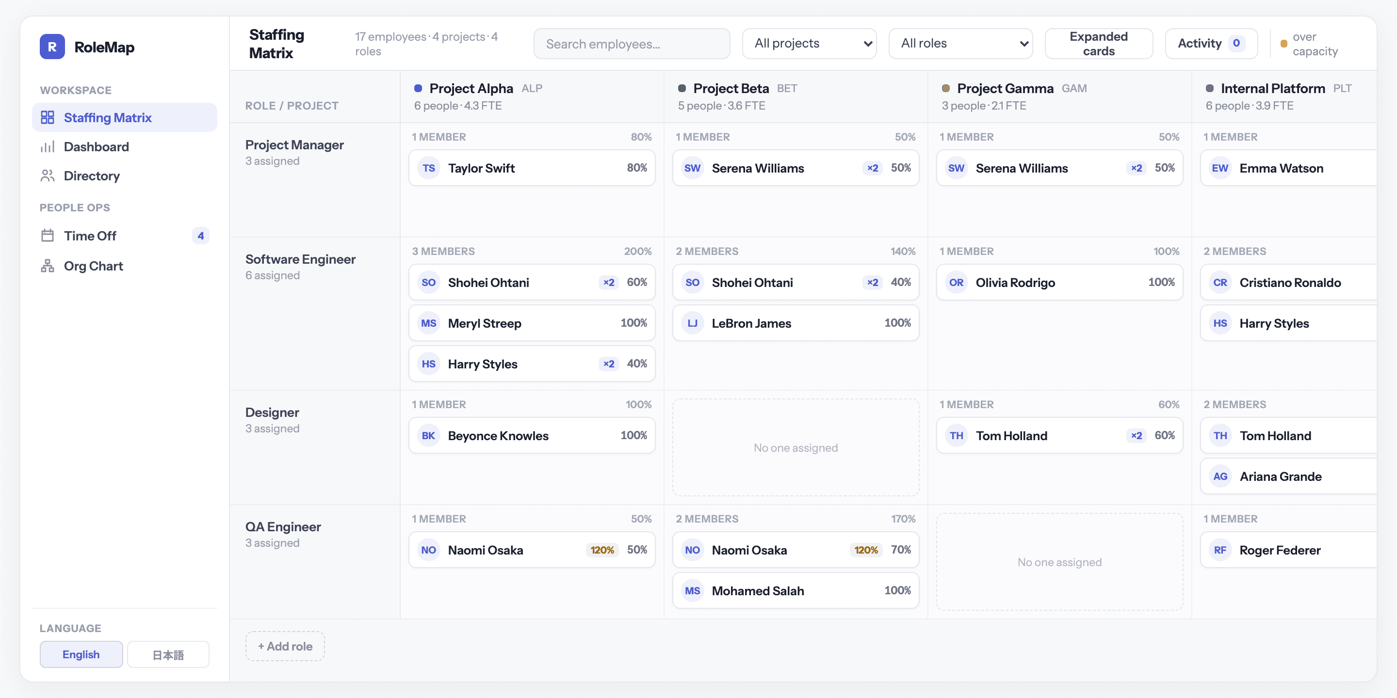 Employee Management Platform